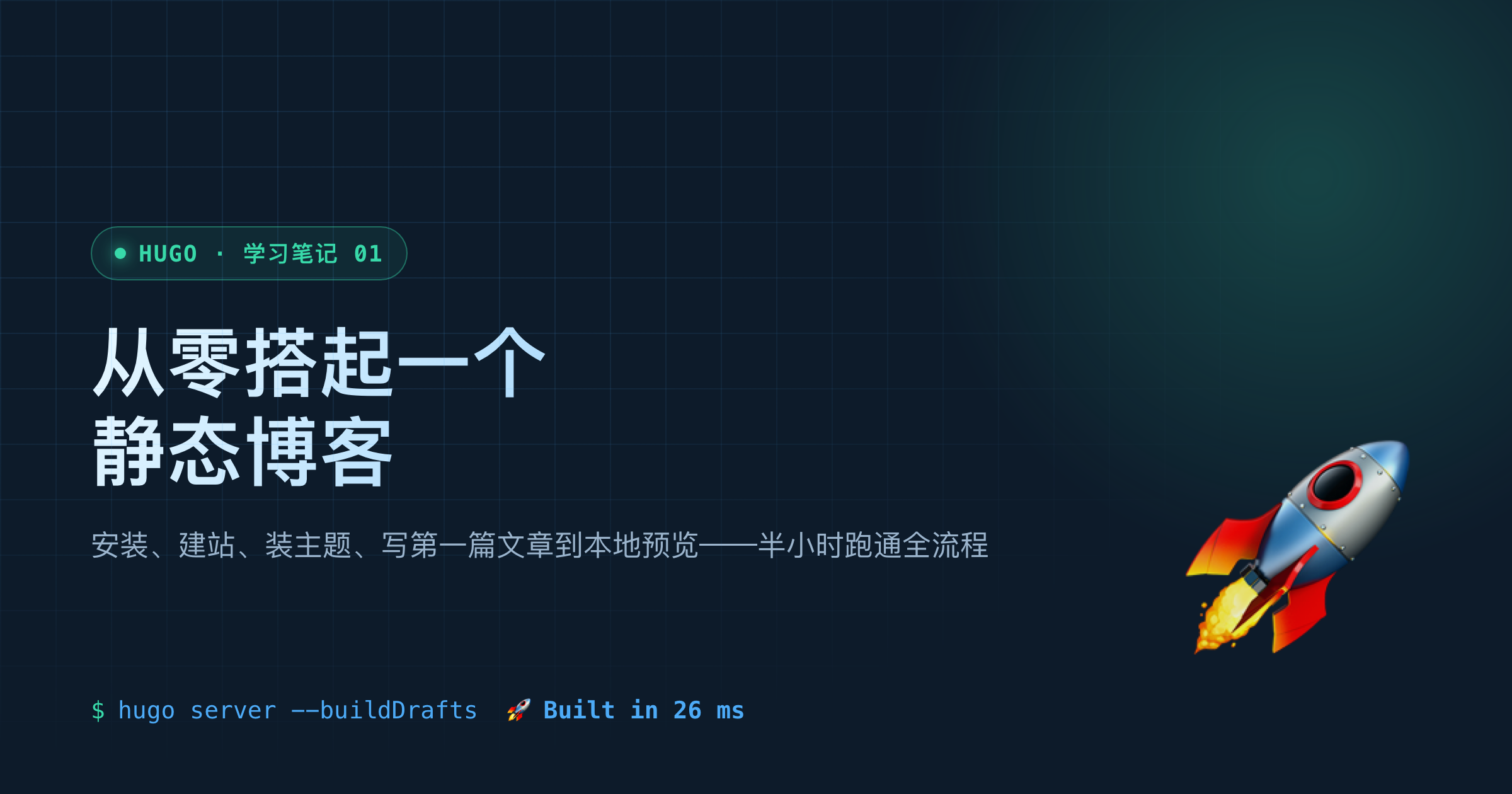 Hugo 快速上手